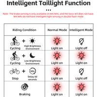 Smart Intelligent Sensor Bicycle Rear Light Lamp Brake Light Crystal Taillights Flash Light IP65 Waterproof Type-C Charging Dual Bracket