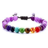 Seven Chakras Braid Beads Bracelet Lazurite Tiger Eye Stone Nature Stone Yoga Energy Bracelet Unisex Sports Bracelet Jewelry