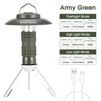 WEST BIKING Portable Multifunction Camping Light USB Rechargeable 3 Lighting Modes Tent Lantern Outdoor Flashlight Magnetic Base