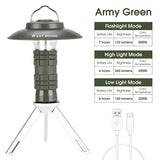 WEST BIKING Portable Multifunction Camping Light USB Rechargeable 3 Lighting Modes Tent Lantern Outdoor Flashlight Magnetic Base