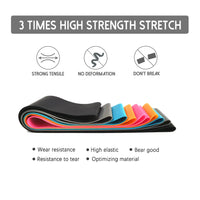 Gym Fitness Resistance Bands for Yoga Stretch Pull Up Assist Bands Rubber Crossfit Exercise Training Workout Equipment