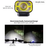 Bicycle Front Light Bike Headlight USB Rechargeable LED Handlebar Flashlight Torch MTB Road Bike Accessories